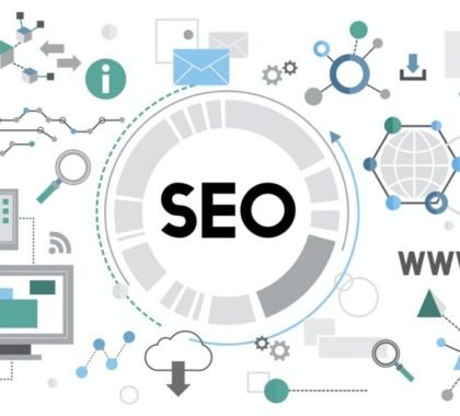 The Importance of SEO Services in California